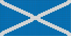 Saltire Chart